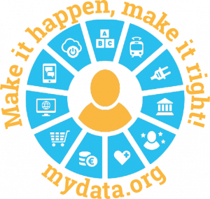 MyData Global an international non-profit